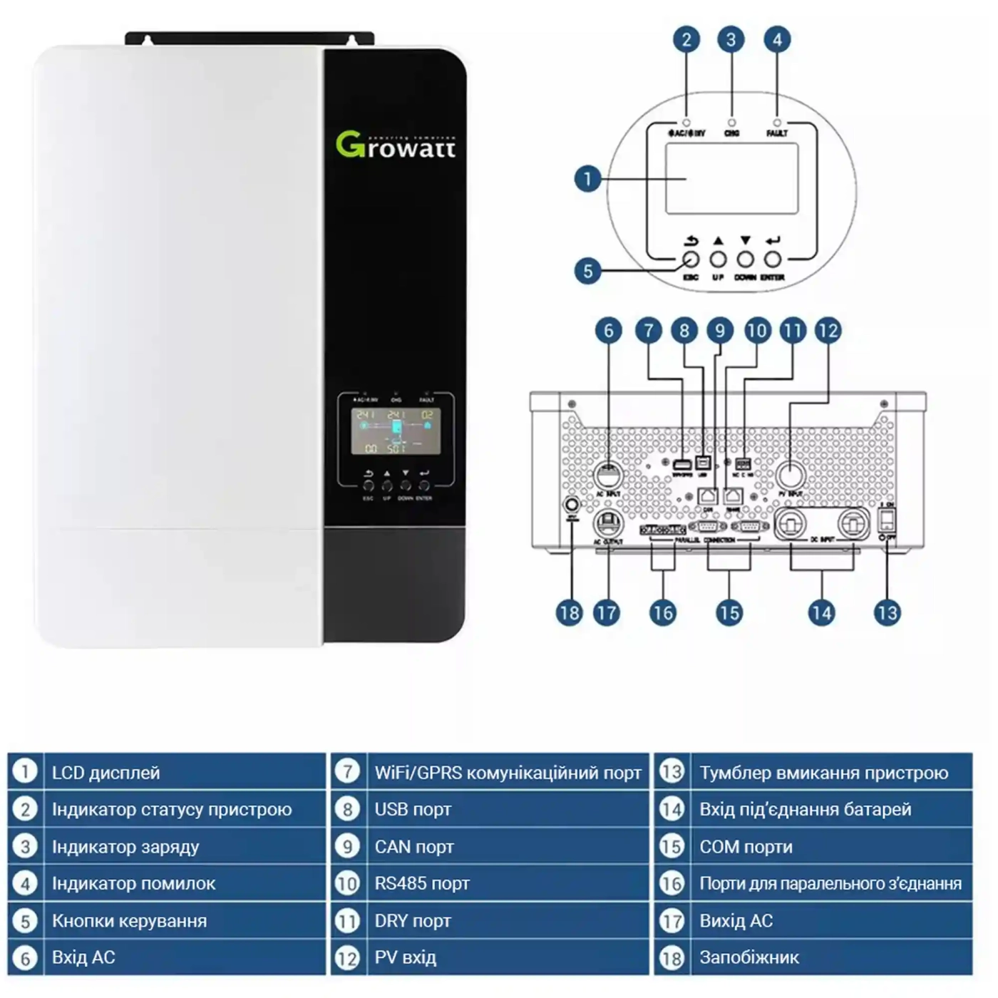 Купить Автономный солнечный инвертор Growatt SPF5000ES Wi-Fi - фото 7