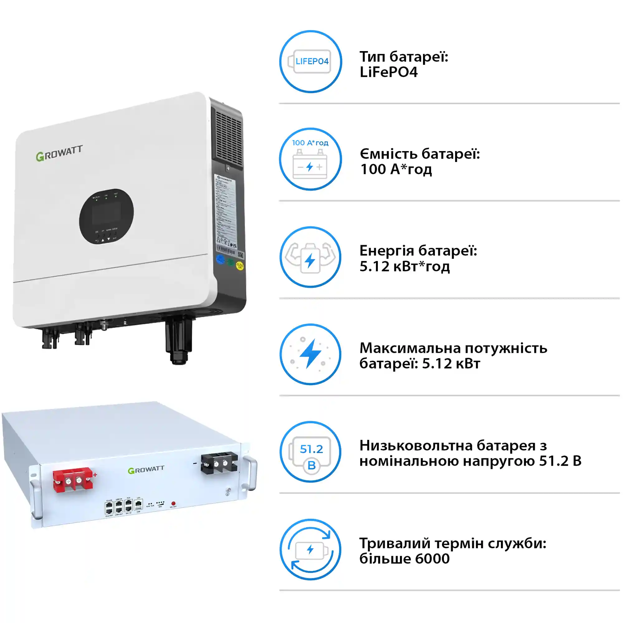 Купити Система зберігання енергії Growatt SV-1GR6K1-LGR5K1-1 6kW 5.1kWh 1BAT LiFePO4 6000 циклів (SV-1GR6K1-LGR5K1-1) - фото 5