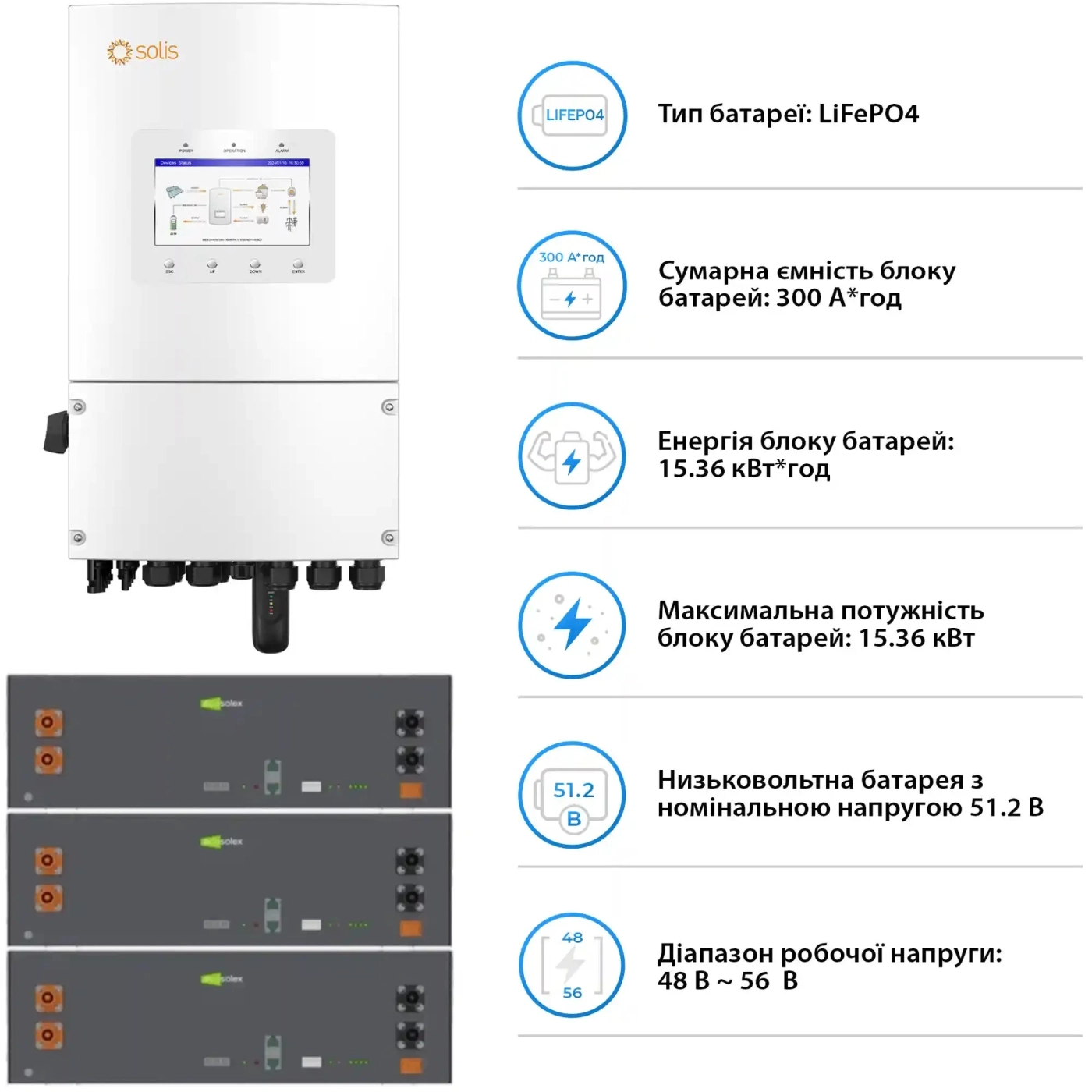 Купити Система зберігання енергії Solis SV-1SL8K1-LES15.3K1 8kW 15.4kWh 3BAT LiFePO4 6000 циклів (SV-1SL8K1-LES15.3K1) - фото 5