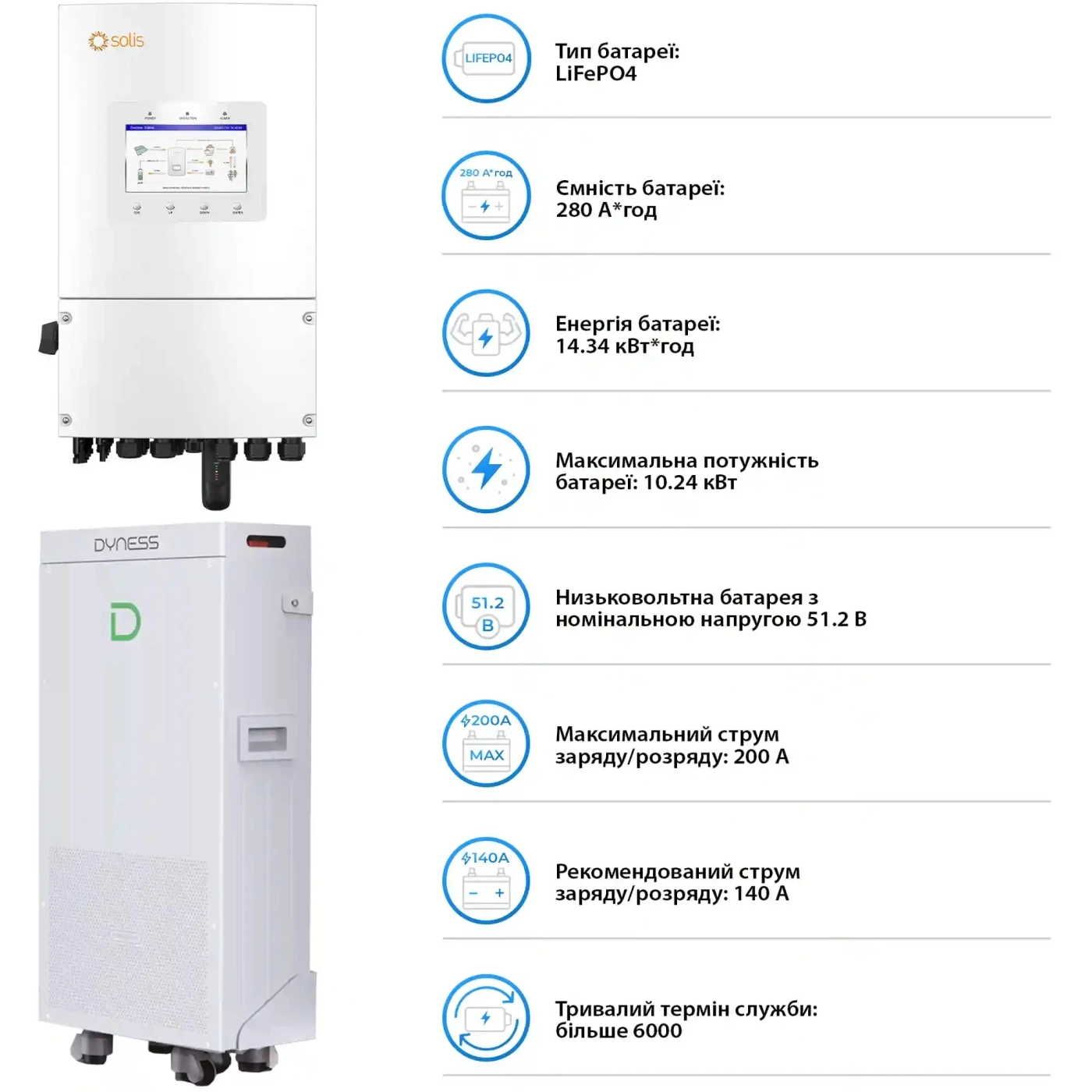 Купити Система зберігання енергії Solis SV-1SL8K1-SV14.3K1-1 8kW 14.3kWh 1BAT LiFePO4 6000 циклів (SV-1SL8K1-SV14.3K1-1) - фото 3