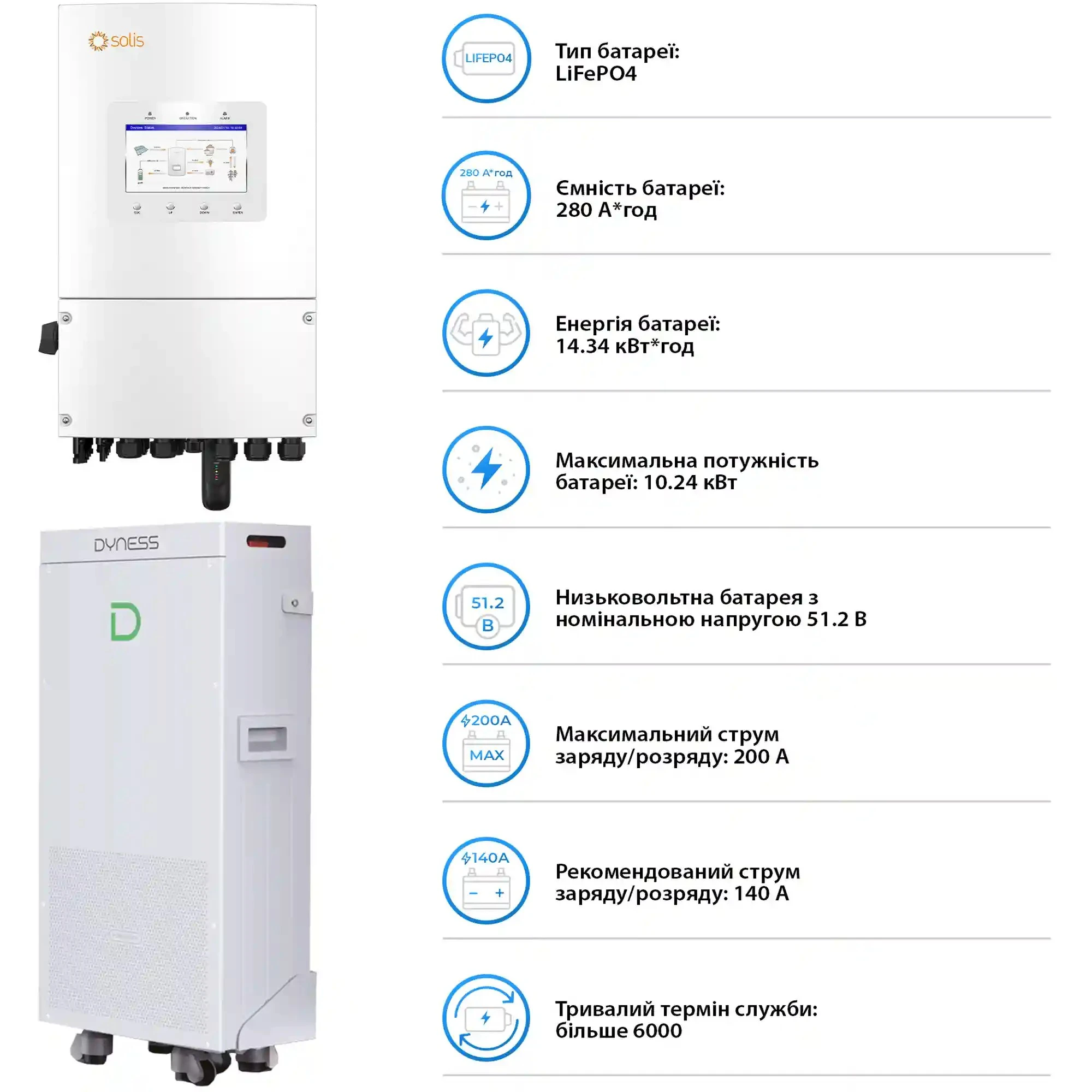 Купити Система зберігання енергії Solis SV-1SL8K1-SV14.3K1-1 8kW 14.3kWh 1BAT LiFePO4 6000 циклів (SV-1SL8K1-SV14.3K1-1) - фото 3