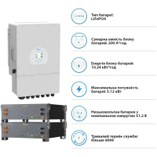 Купити Система зберігання енергії DEYE SV-1DE10K1-LEC10K1-1 10kW 10.2kWh 2BAT LiFePO4 ≥6000 циклів (SV-1DE10K1-LEC10K1-1) - фото 5