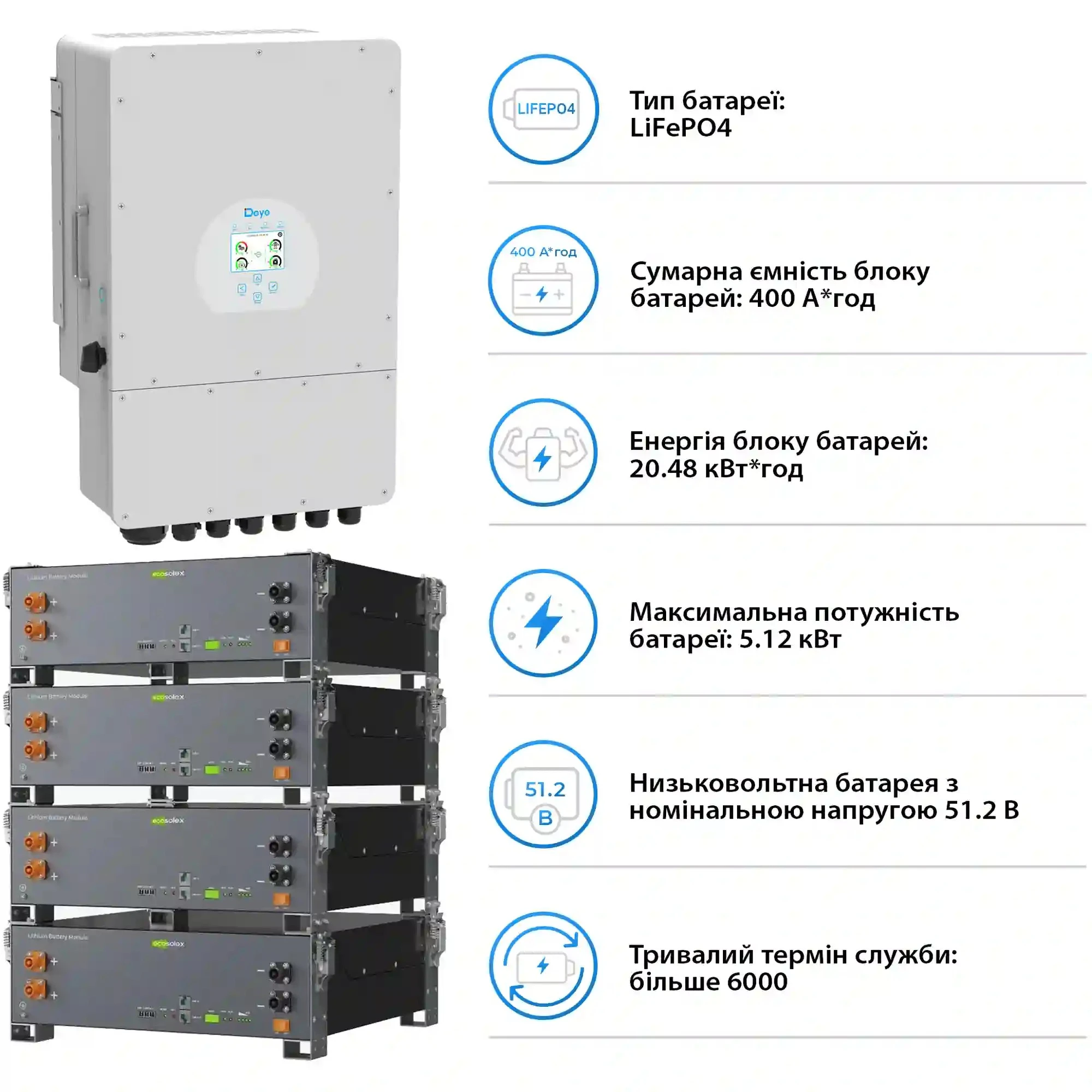 Купити Система зберігання енергії DEYE SV-1DE12K1-LEC20K1-1 12kW 20.5kWh 4BAT LiFePO4 ≥6000 циклів (SV-1DE12K1-LEC20K1-1) - фото 5