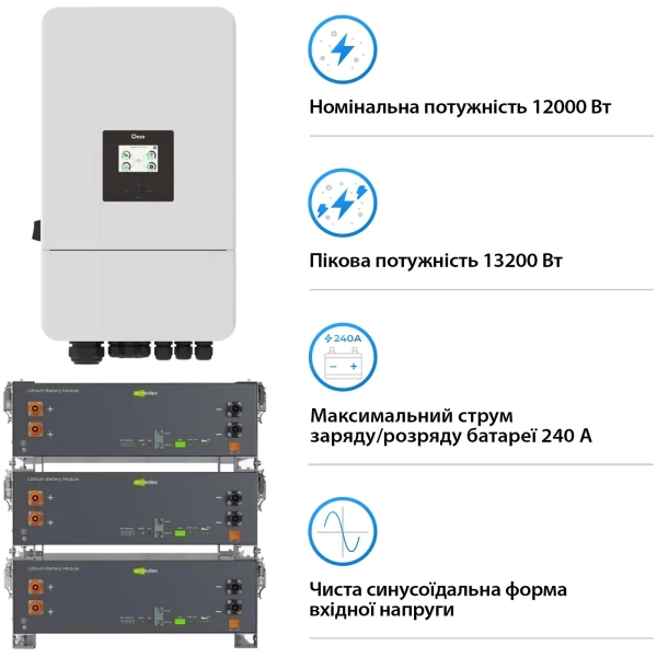 Купити Система зберігання енергії DEYE SV-3DE12K2-LEC15K1-1 12kW 15.4kWh 3BAT LiFePO4 ≥6000 циклів (SV-3DE12K2-LEC15K1-1) - фото 3