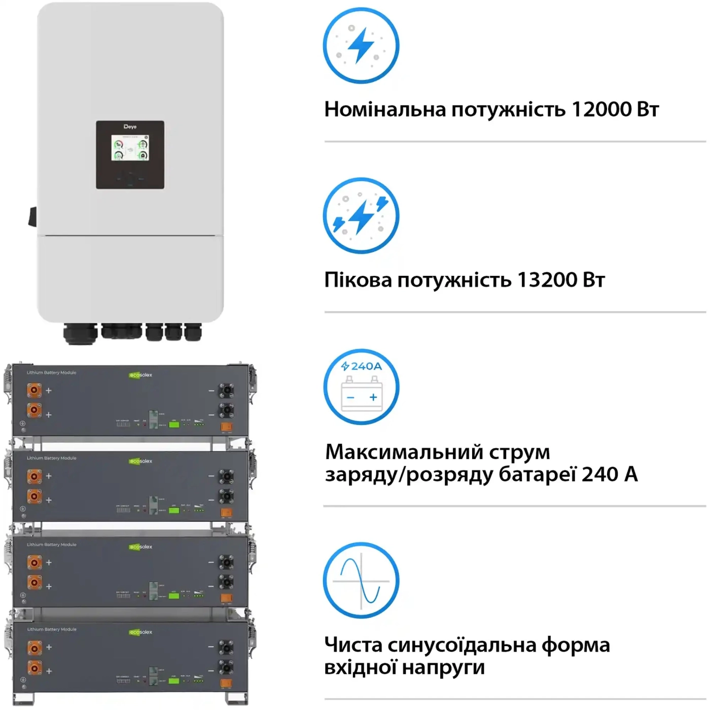 Купити Система зберігання енергії DEYE SV-3DE12K2-LEC20K1-1 12kW 20.5kWh 4BAT LiFePO4 ≥6000 циклів (SV-3DE12K2-LEC20K1-1) - фото 3