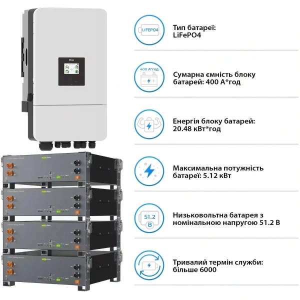 Купити Система зберігання енергії DEYE SV-3DE12K2-LEC20K1-1 12kW 20.5kWh 4BAT LiFePO4 ≥6000 циклів (SV-3DE12K2-LEC20K1-1) - фото 5