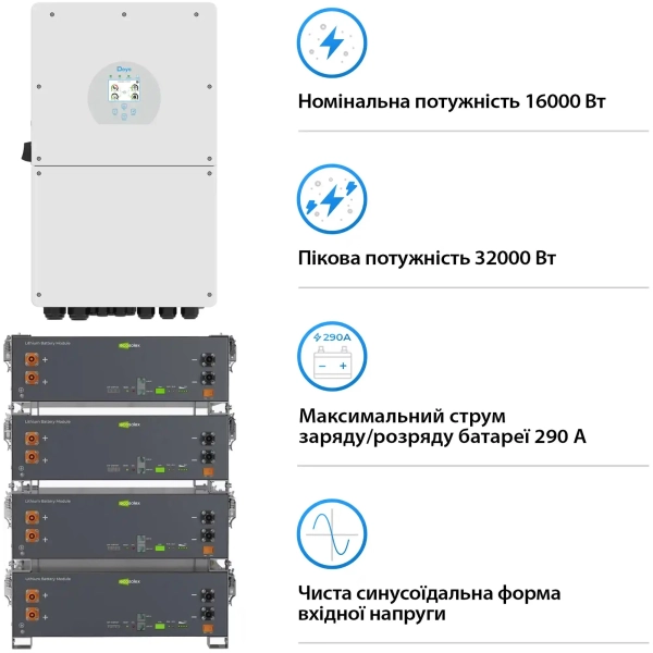Купити Система зберігання енергії DEYE SV-1DE16K1-LEC20K1-1 16kW 20.5kWh 4BAT LiFePO4 ≥6000 циклів (SV-1DE16K1-LEC20K1-1) - фото 3