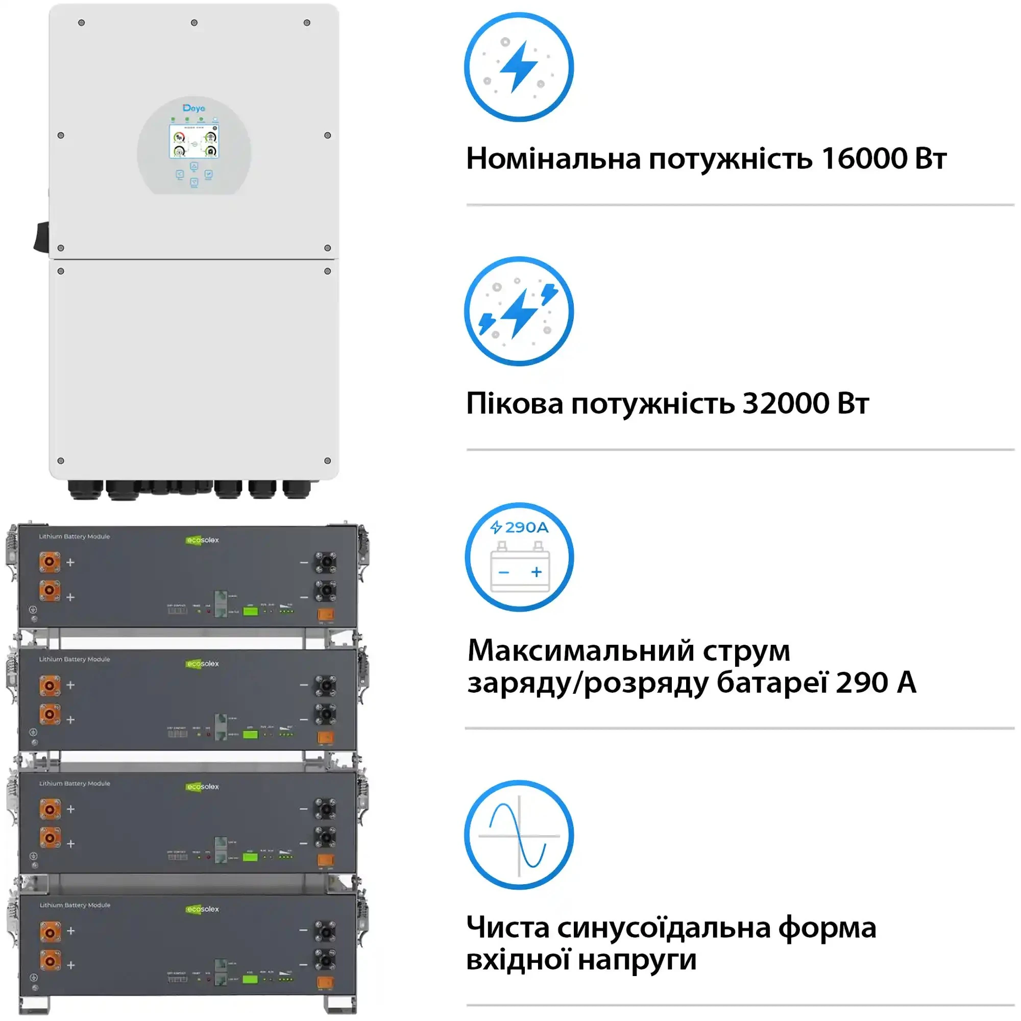 Купити Система зберігання енергії DEYE SV-1DE16K1-LEC20K1-1 16kW 20.5kWh 4BAT LiFePO4 ≥6000 циклів (SV-1DE16K1-LEC20K1-1) - фото 3