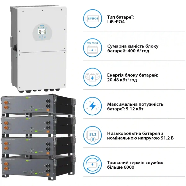 Купити Система зберігання енергії DEYE SV-1DE16K1-LEC20K1-1 16kW 20.5kWh 4BAT LiFePO4 ≥6000 циклів (SV-1DE16K1-LEC20K1-1) - фото 5