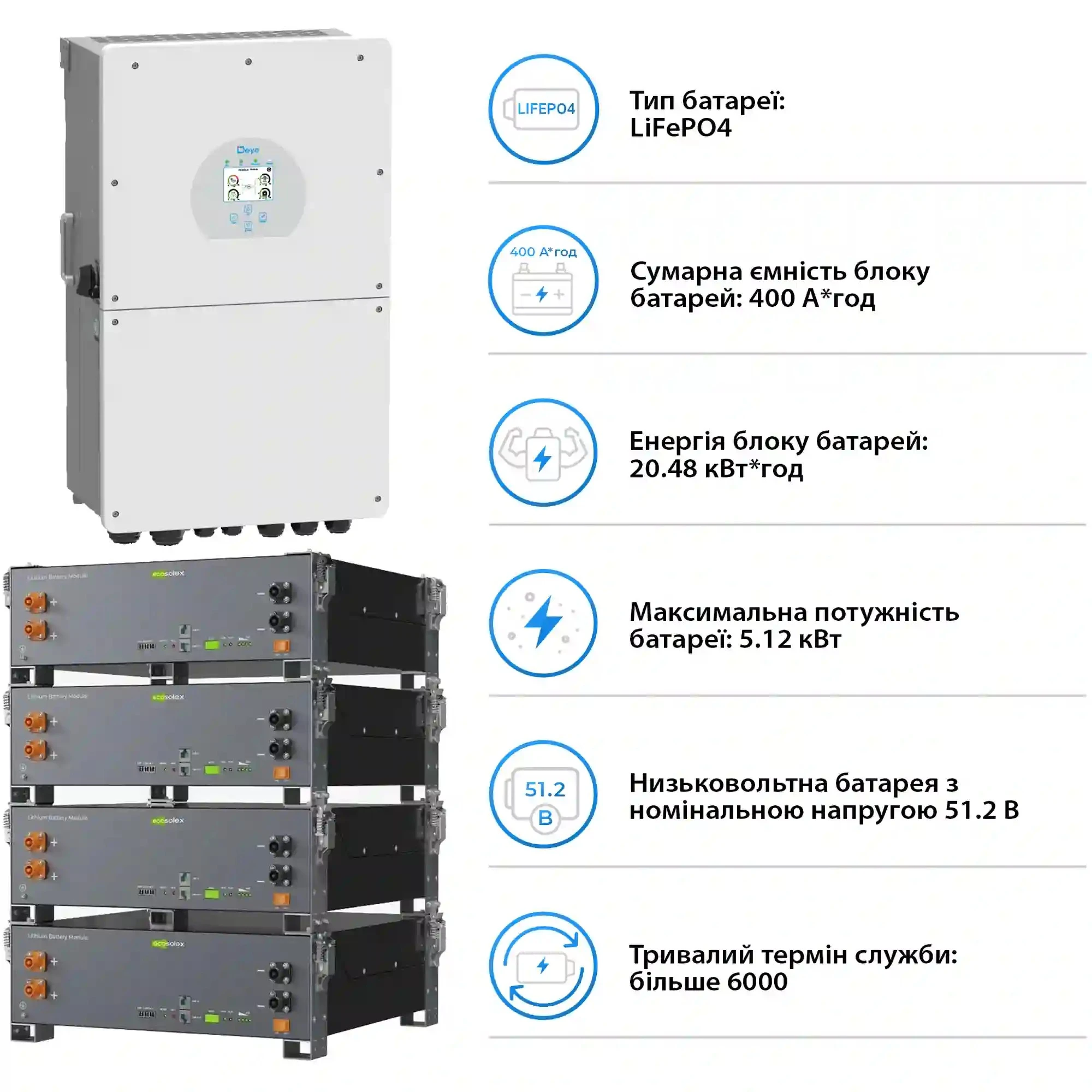 Купити Система зберігання енергії DEYE SV-1DE16K1-LEC20K1-1 16kW 20.5kWh 4BAT LiFePO4 ≥6000 циклів (SV-1DE16K1-LEC20K1-1) - фото 5
