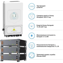 Купити Система зберігання енергії DEYE SV-1DE6K2-LEC15K1-1 6kW 15.4kWh 3BAT LiFePO4 ≥6000 циклів (SV-1DE6K2-LEC15K1-1) - фото 5