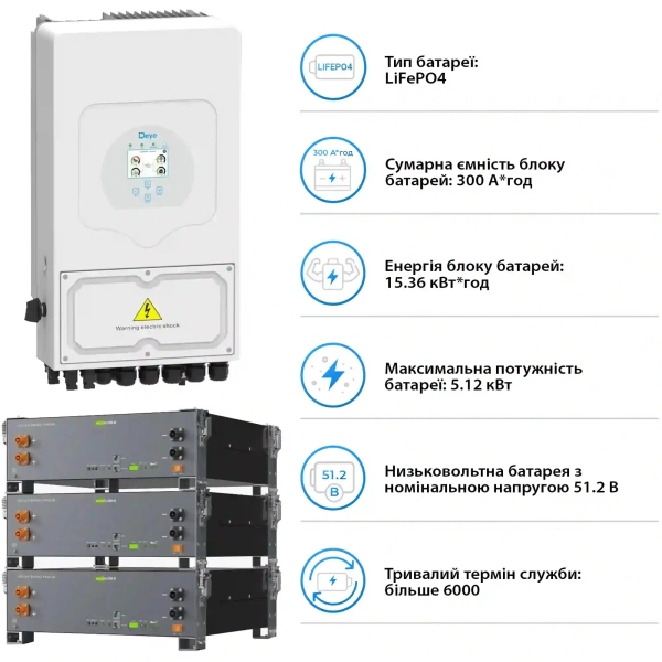 Купити Система зберігання енергії DEYE SV-1DE6K2-LEC15K1-1 6kW 15.4kWh 3BAT LiFePO4 ≥6000 циклів (SV-1DE6K2-LEC15K1-1) - фото 5