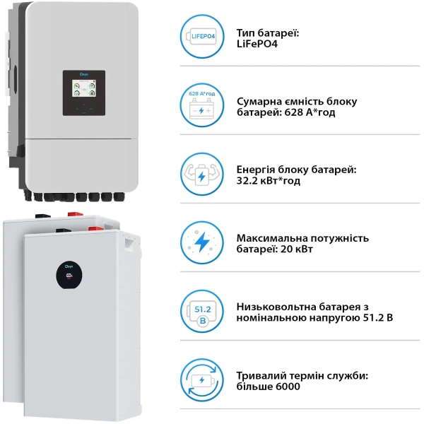 Купити Система зберігання енергії DEYE SV-3DE20K1-LDE32K1-1 20kW 32.2kWh 2BAT LiFePO4 ≥6000 циклів (SV-3DE20K1-LDE32K1-1) - фото 5