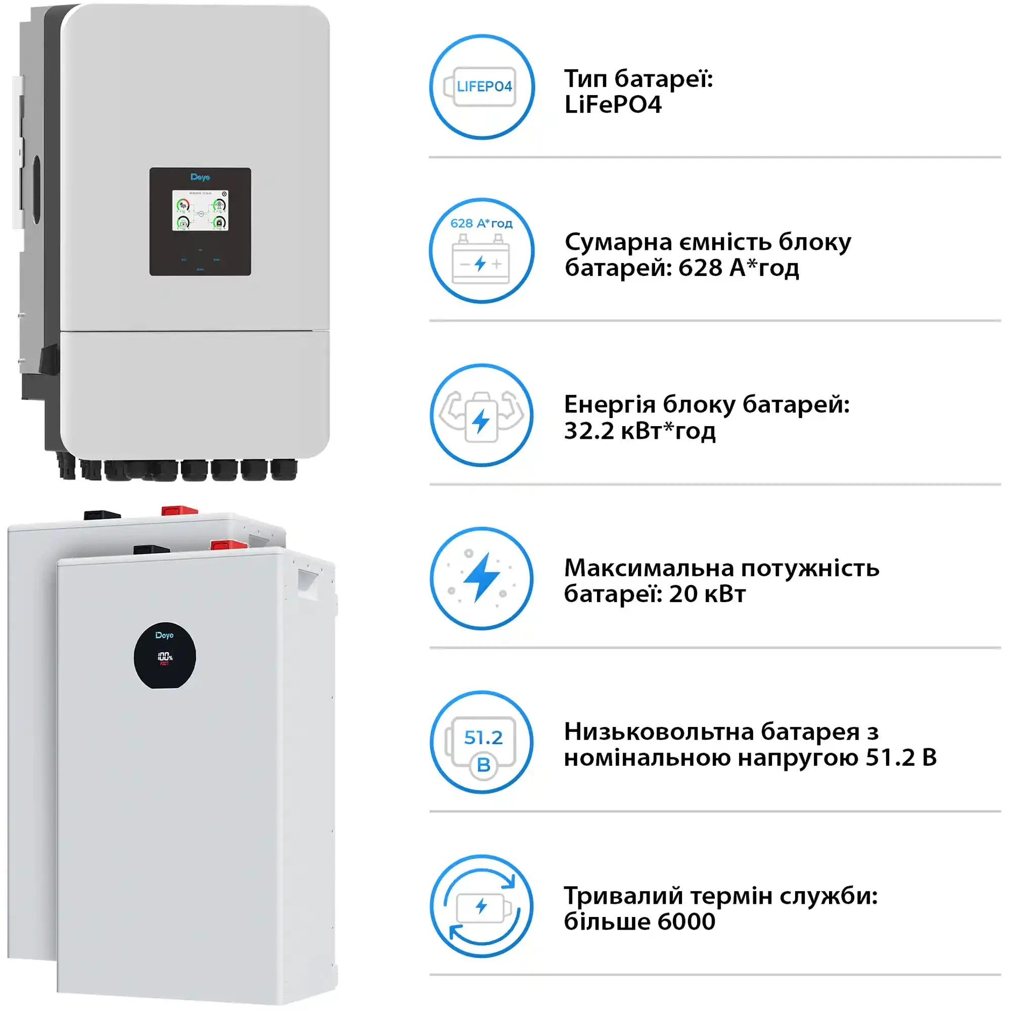 Купити Система зберігання енергії DEYE SV-3DE20K1-LDE32K1-1 20kW 32.2kWh 2BAT LiFePO4 ≥6000 циклів (SV-3DE20K1-LDE32K1-1) - фото 5