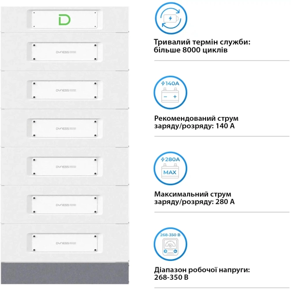 Купити Блок батарей Dyness STACK280-6 6xS51280 85kWh 307.2V 280Ah LiFePO4 SBDU280 (STACK280-6-85kWh) - фото 4