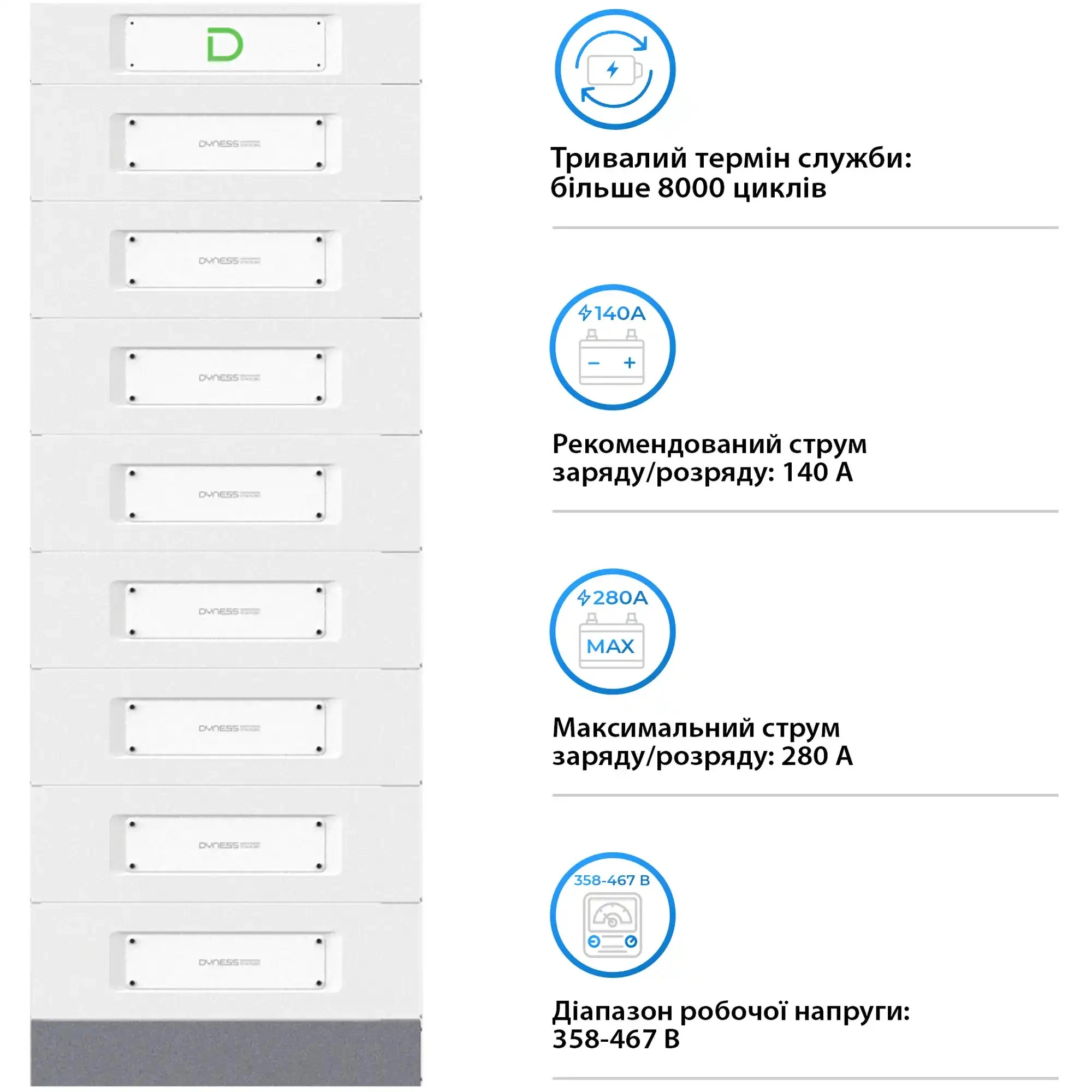 Купити Блок батарей Dyness STACK280-8 8xS51280 115kWh 409.6V 280Ah LiFePO4 SBDU280 (STACK280-8-115kWh) - фото 4