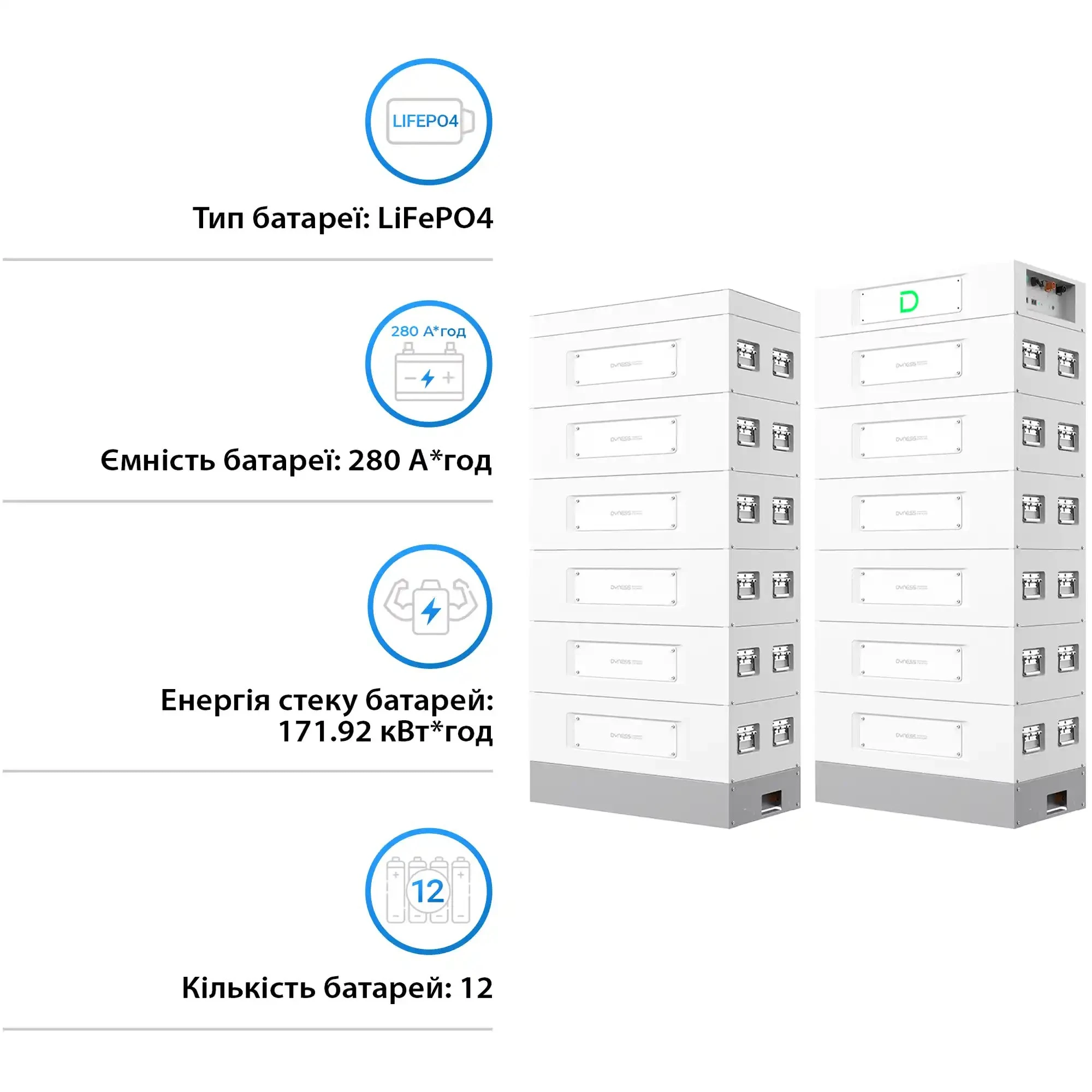 Купити Блок батарей Dyness STACK280-12 12xS51280 172kWh 614.4V 280Ah LiFePO4 SBDU280 (STACK280-12-172kWh) - фото 3