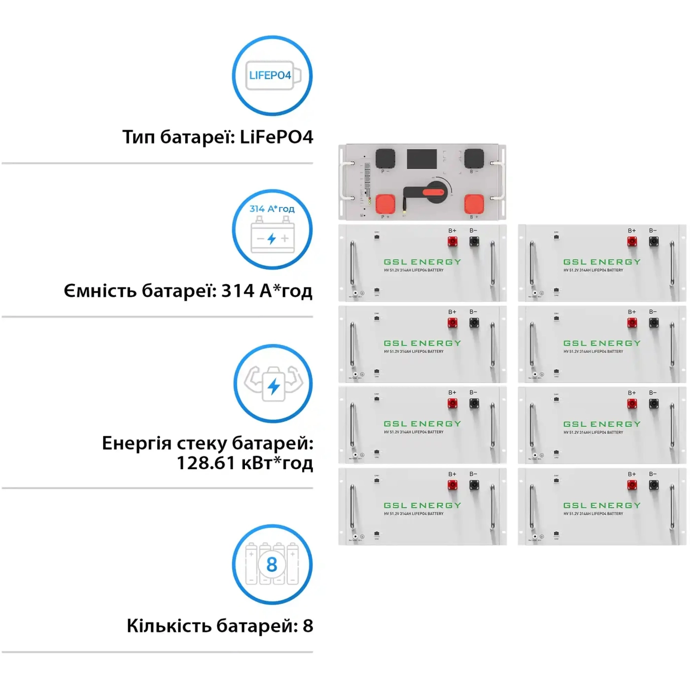 Купити Блок батарей GSL 409V 314AH 128kWh LiFePO4 (GSL-R128K) - фото 2