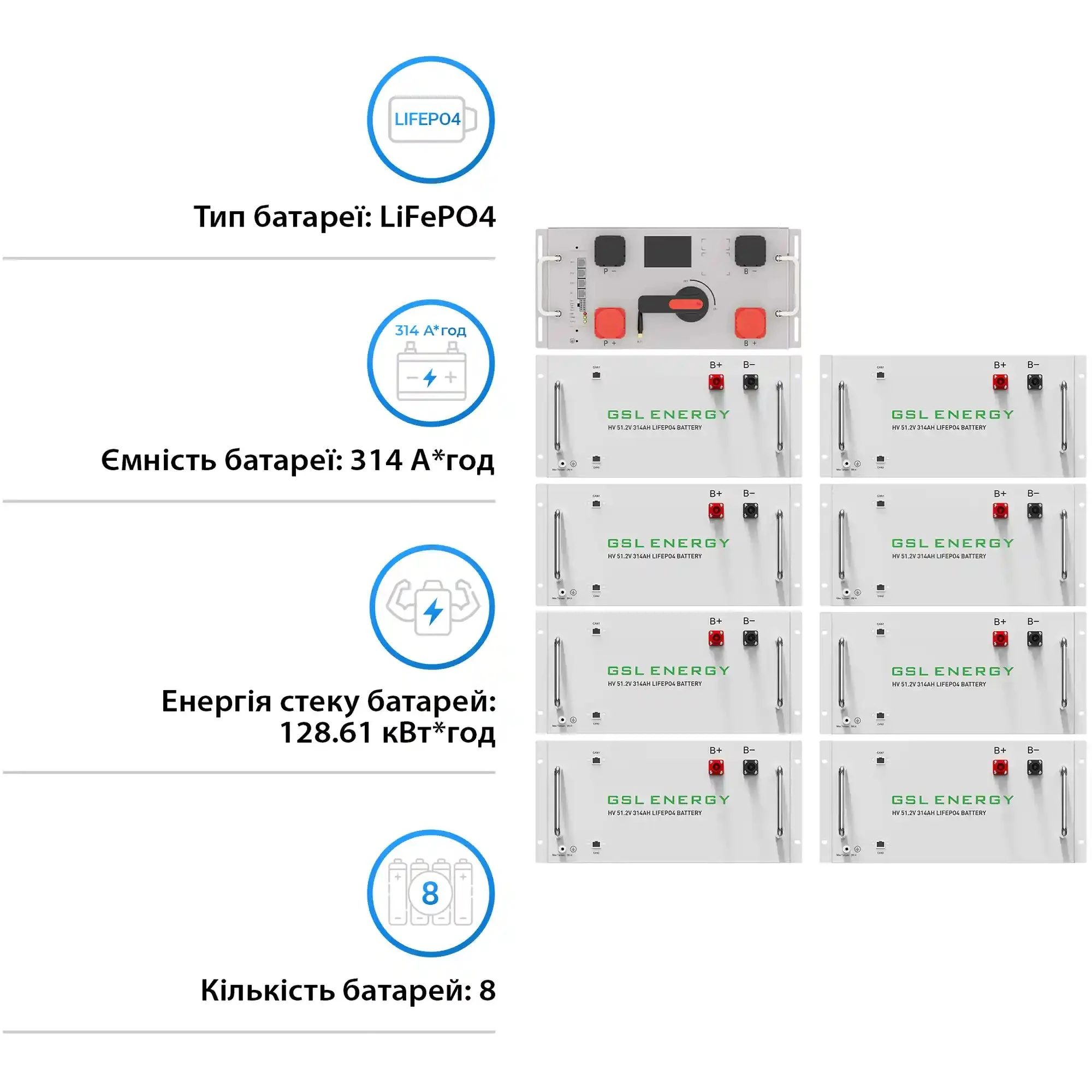 Купити Блок батарей GSL 409V 314AH 128kWh LiFePO4 (GSL-R128K) - фото 2