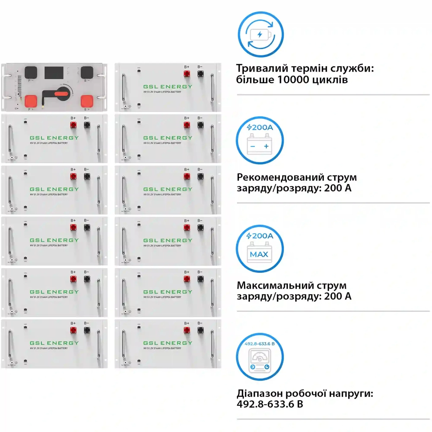 Купити Блок батарей GSL 563V 314AH 176kWh LiFePO4 (GSL-R176K) - фото 3
