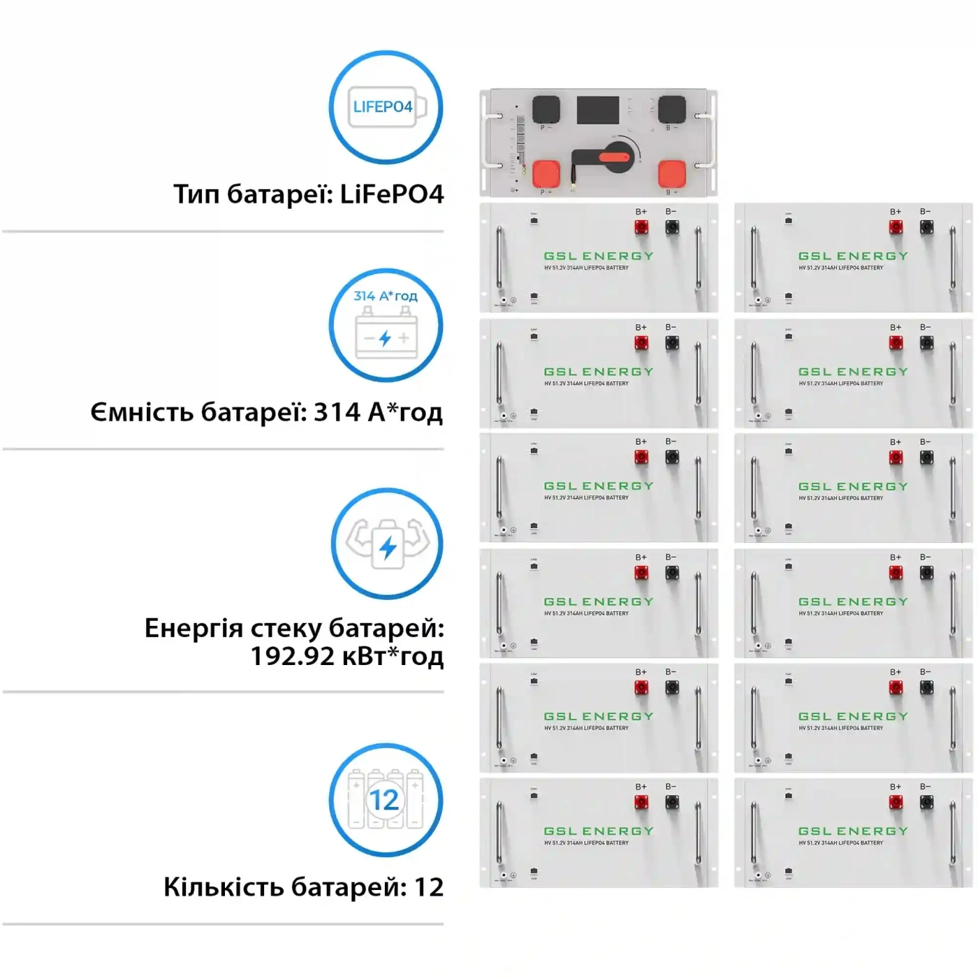 Купити Блок батарей GSL 614V 314AH 192kWh LiFePO4 (GSL-R192K) - фото 2
