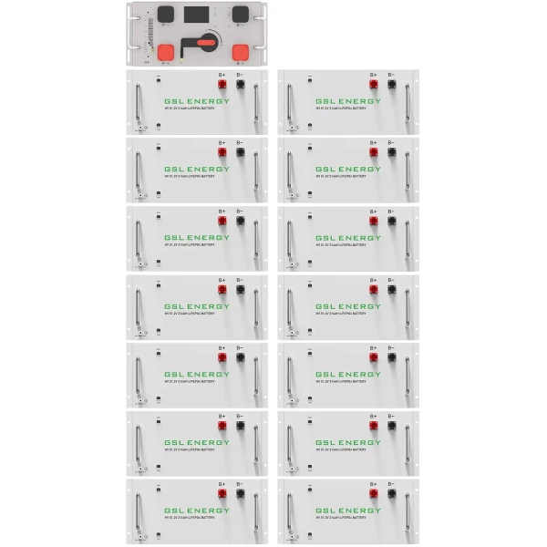 Купить Блок батарей GSL 768V 314AH 240kWh LiFePO4 (GSL-R240K) - фото 1